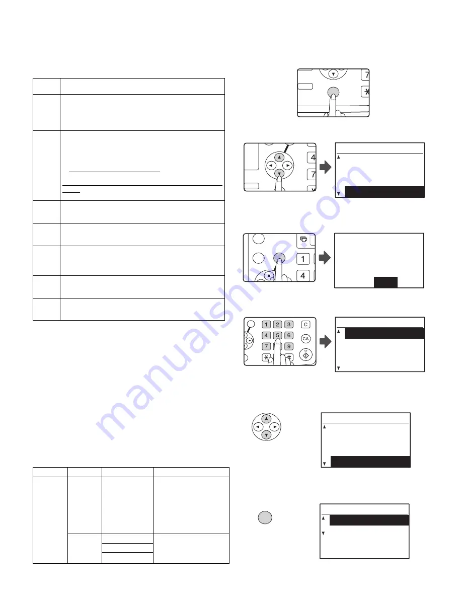 Sharp AR-NB3 Options Manual Download Page 15