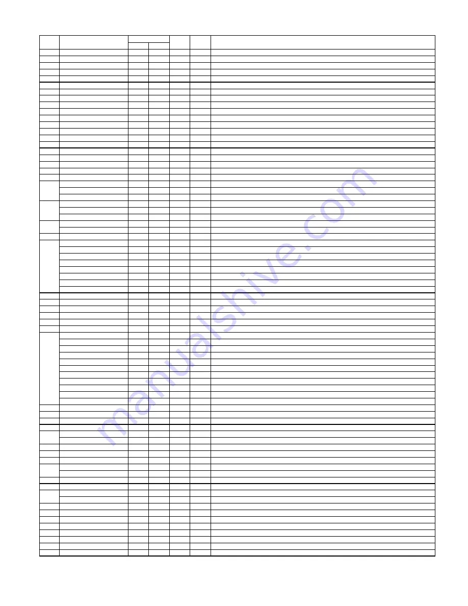 Sharp AR-NB3 Options Manual Download Page 41