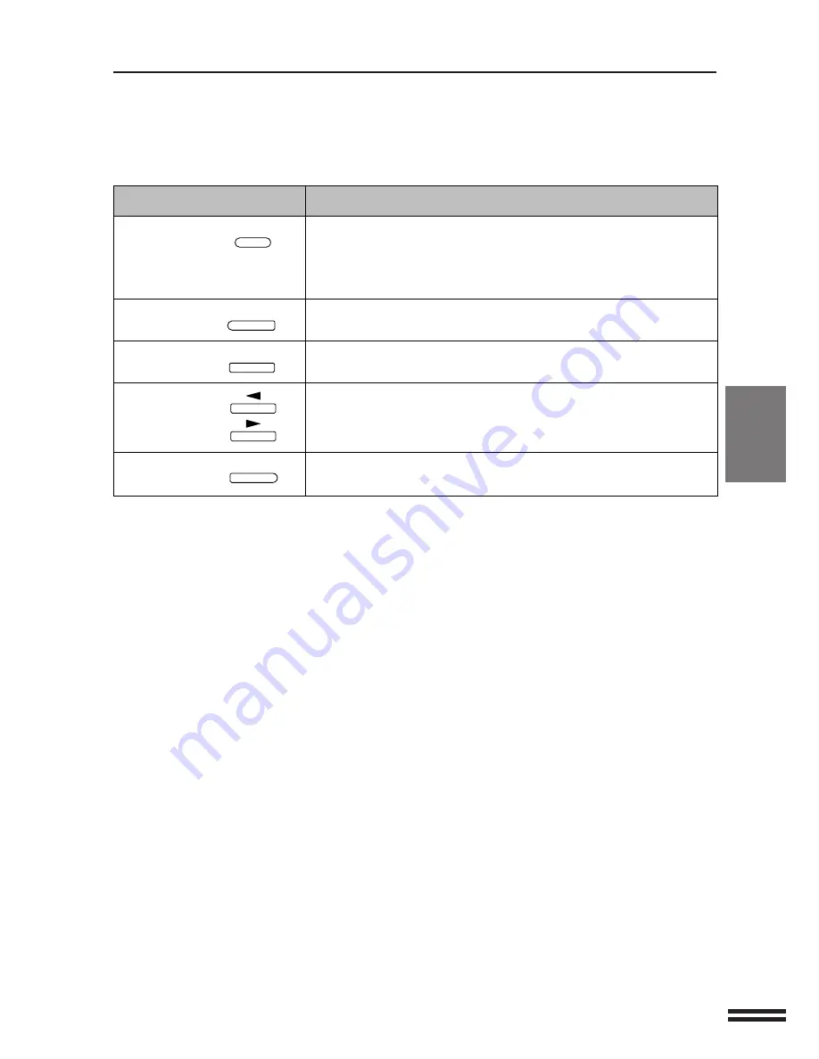 Sharp AR-PB8 Operation Manual Download Page 23