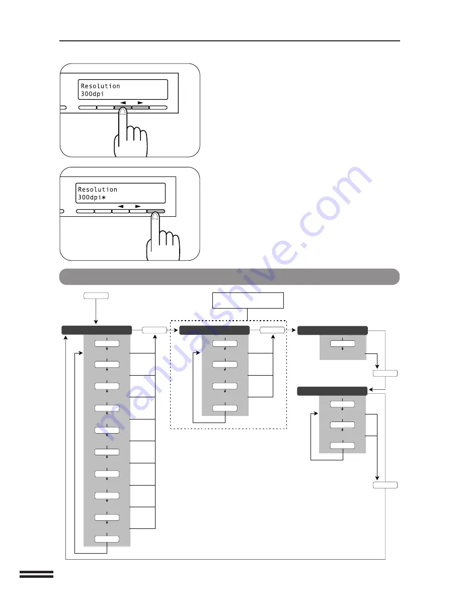 Sharp AR-PB8 Operation Manual Download Page 26