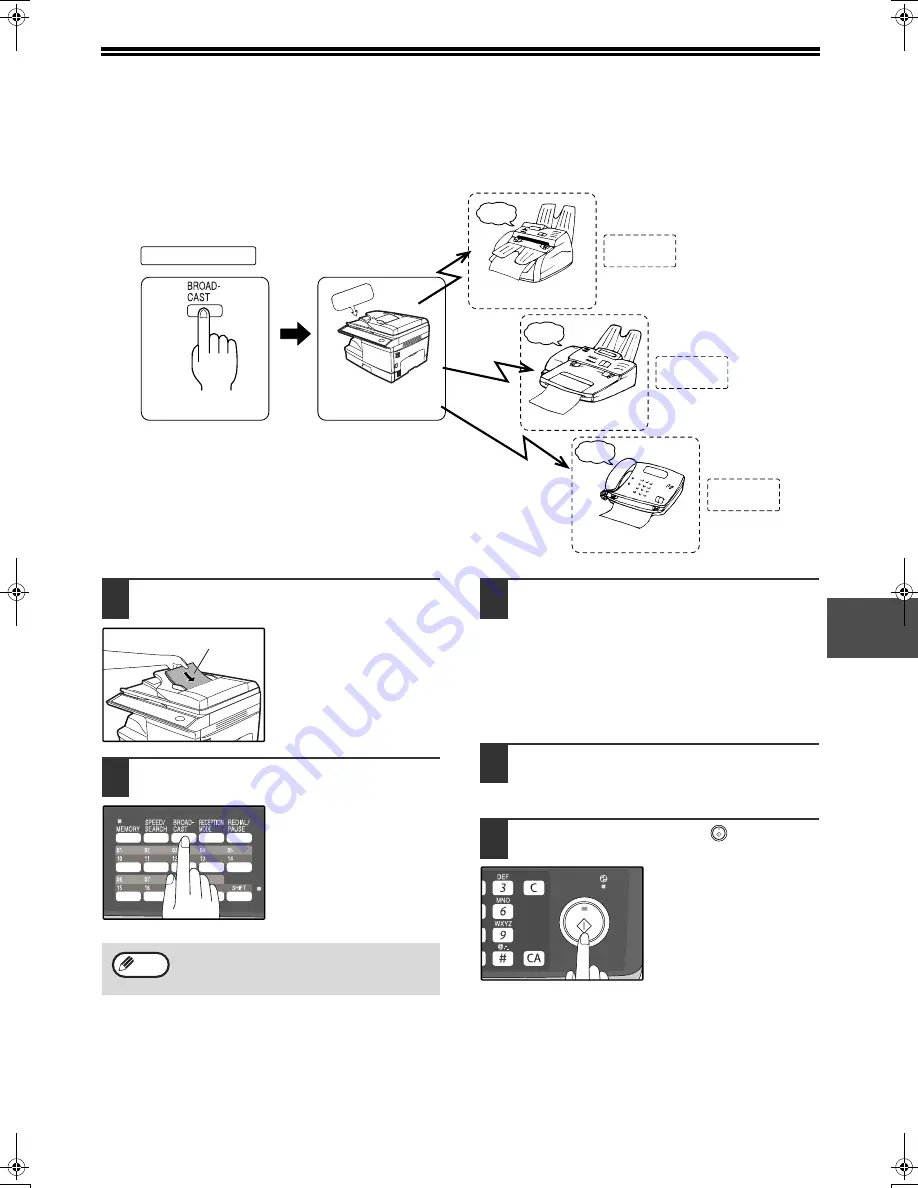 Sharp ARFX13 - Fax Interface Card Operation Manual Download Page 75