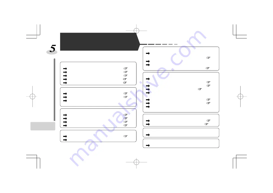 Sharp Auvi MD-DR77 Operation Manual Download Page 100