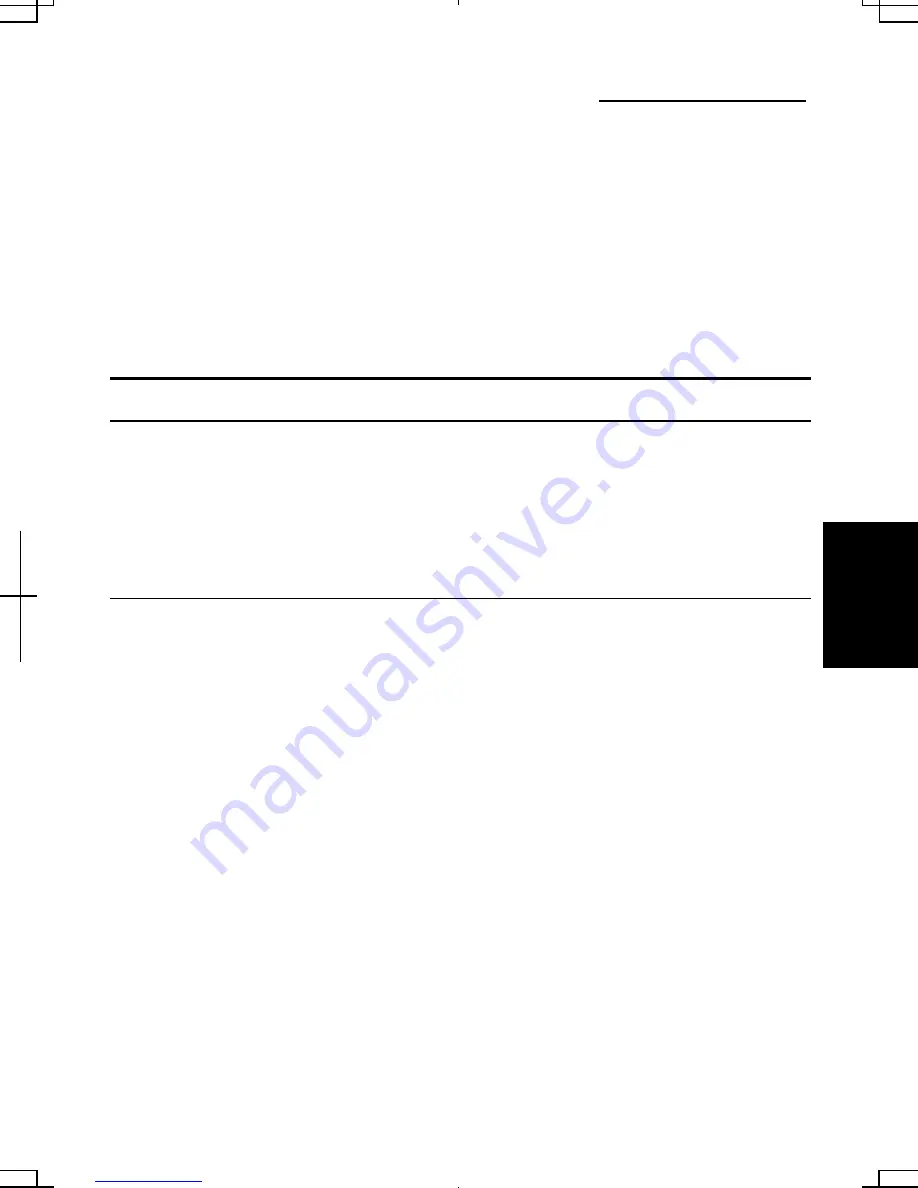 Sharp AV18P - Actius - Athlon XP-M Operation Manual Download Page 88