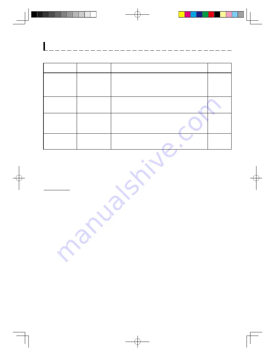 Sharp AX-1600R Operation Manual Download Page 83