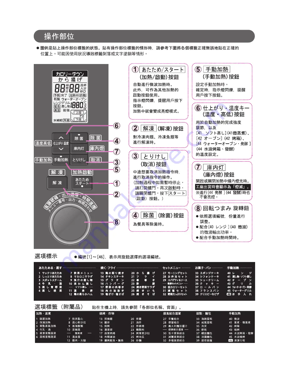 Sharp AX-GX2T(R) Service Manual Download Page 10