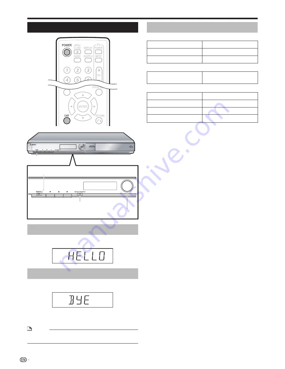 Sharp BD-HP17U - AQUOS 1080p Blu-ray DiscTM Player Operation Manual Download Page 22