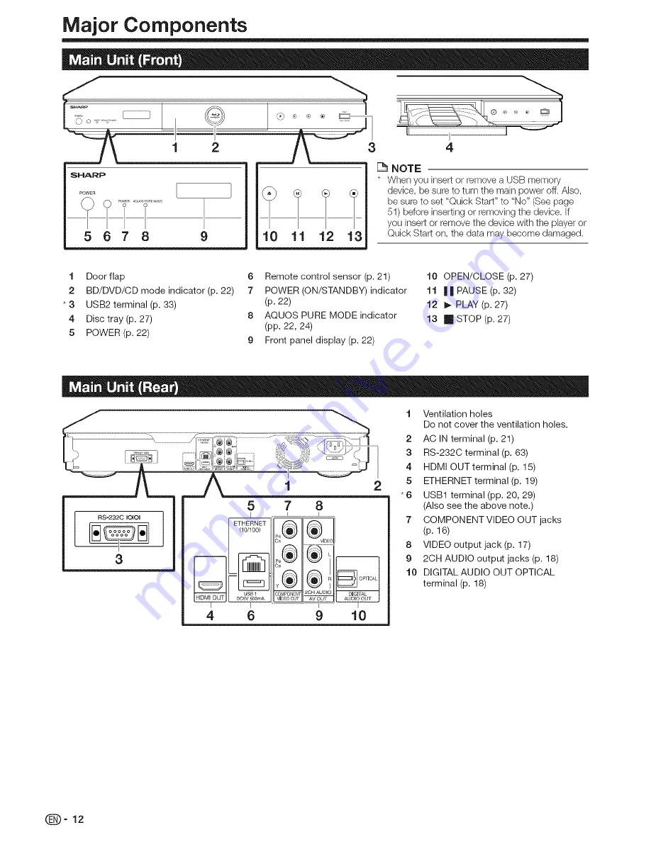 Sharp BD-HP70U Operation Manual Download Page 13