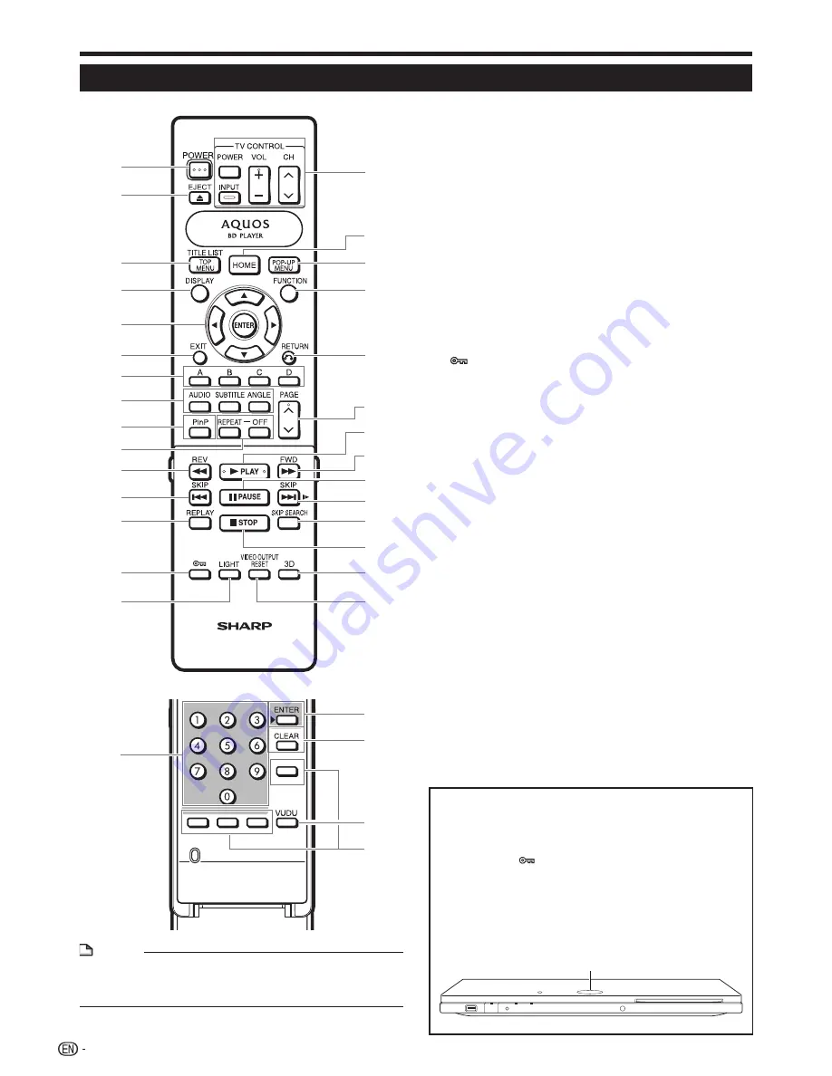 Sharp BD-HP80U Operation Manual Download Page 18