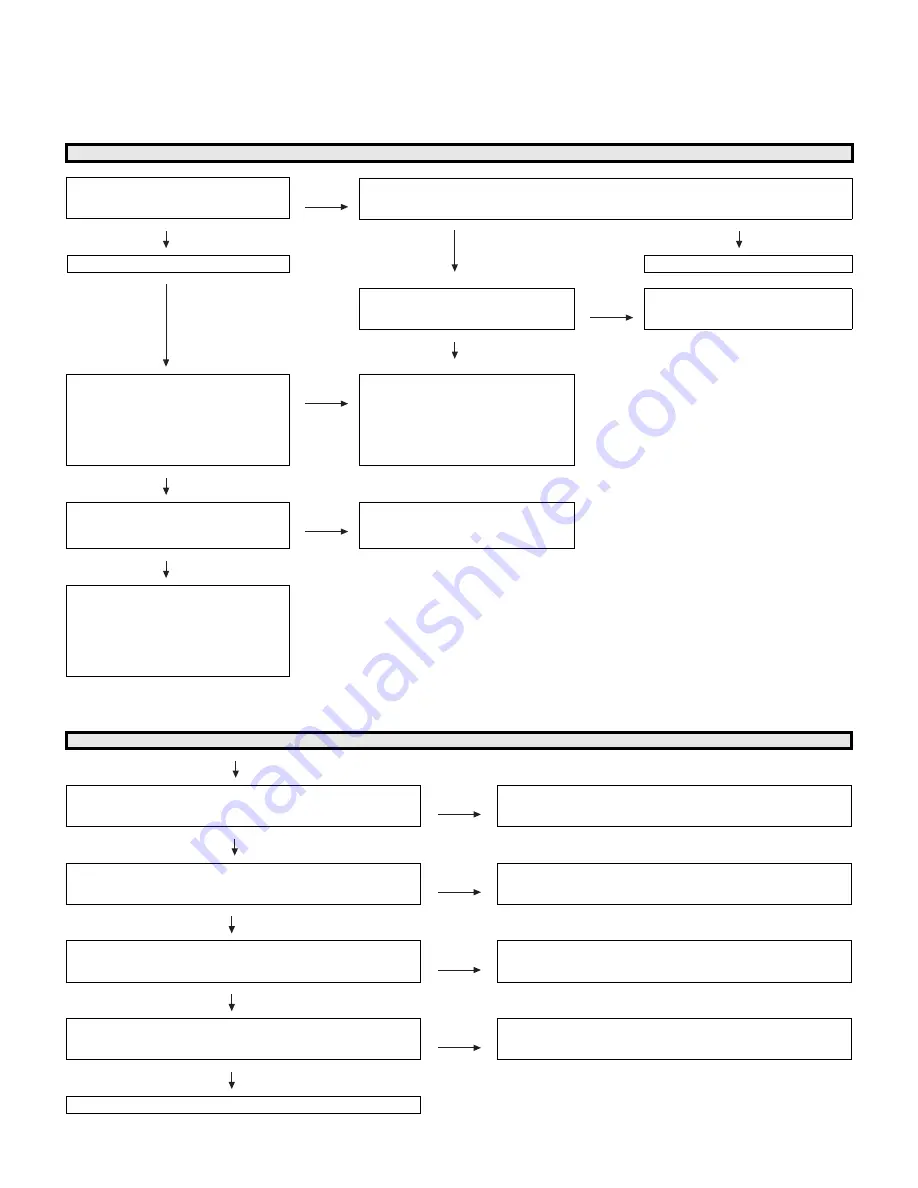 Sharp BD-HP90S Service Manual Download Page 12