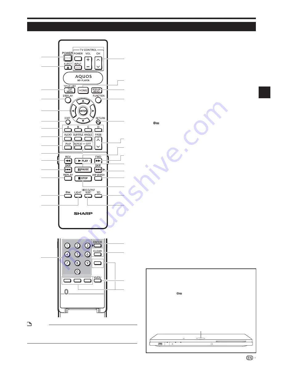 Sharp BD-HP90U Operation Manual Download Page 17