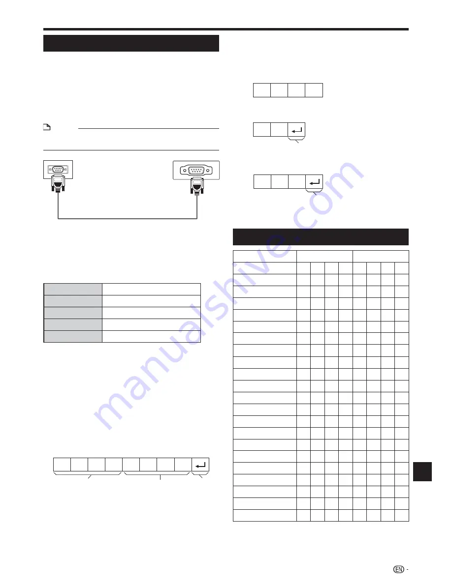 Sharp BD-HP90U Operation Manual Download Page 59