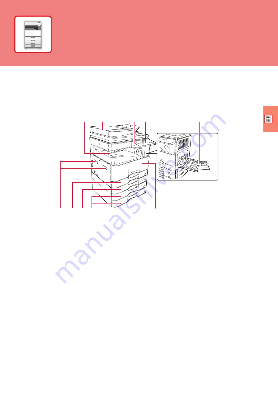 Sharp BP-20M22 Quick Start Manual Download Page 7