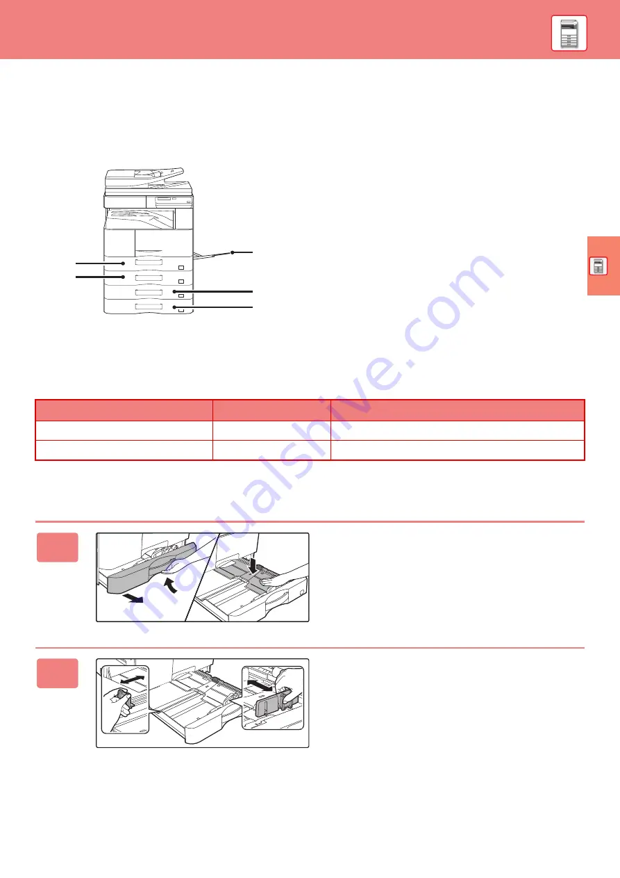 Sharp BP-20M22 Quick Start Manual Download Page 17