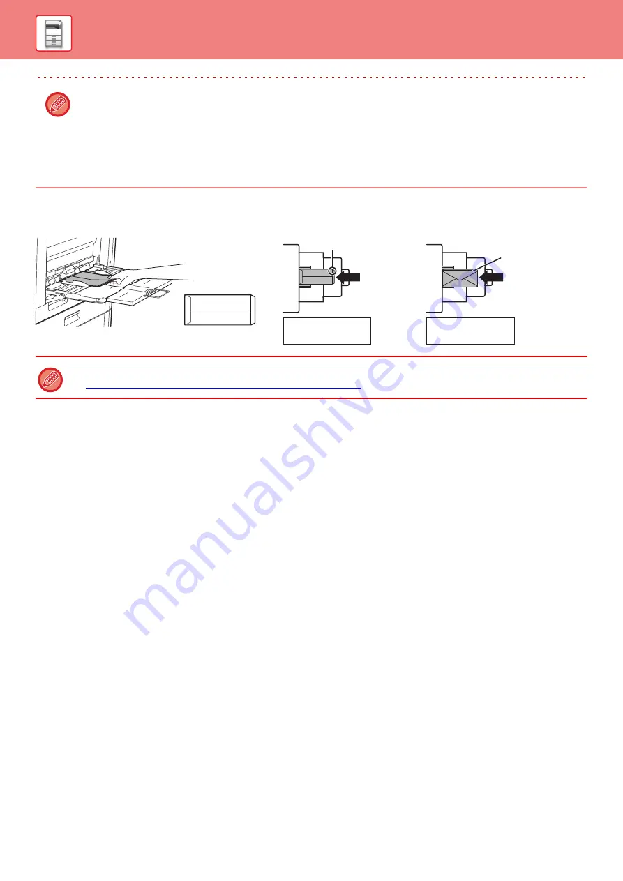 Sharp BP-30C25 Quick Start Manual Download Page 22