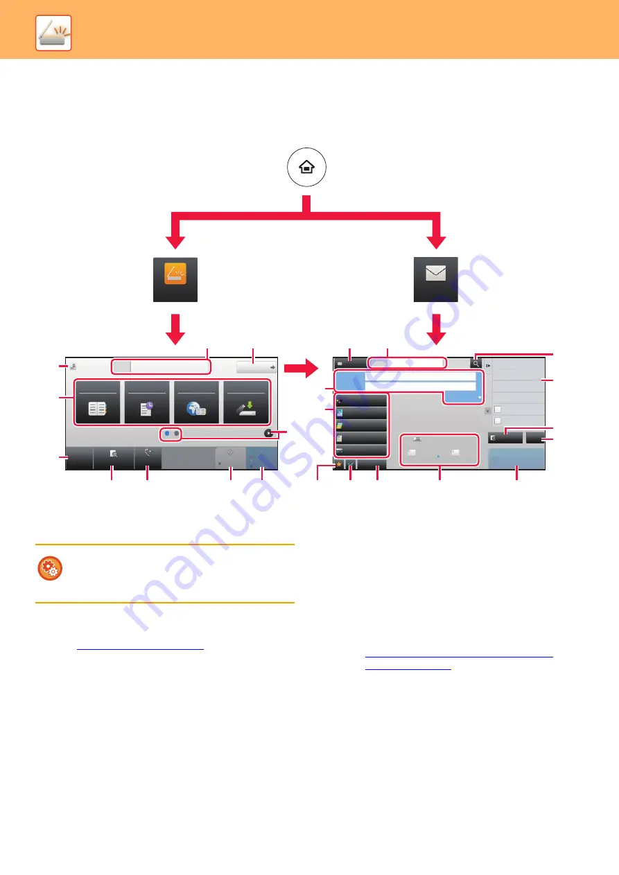 Sharp BP-30C25 Quick Start Manual Download Page 50