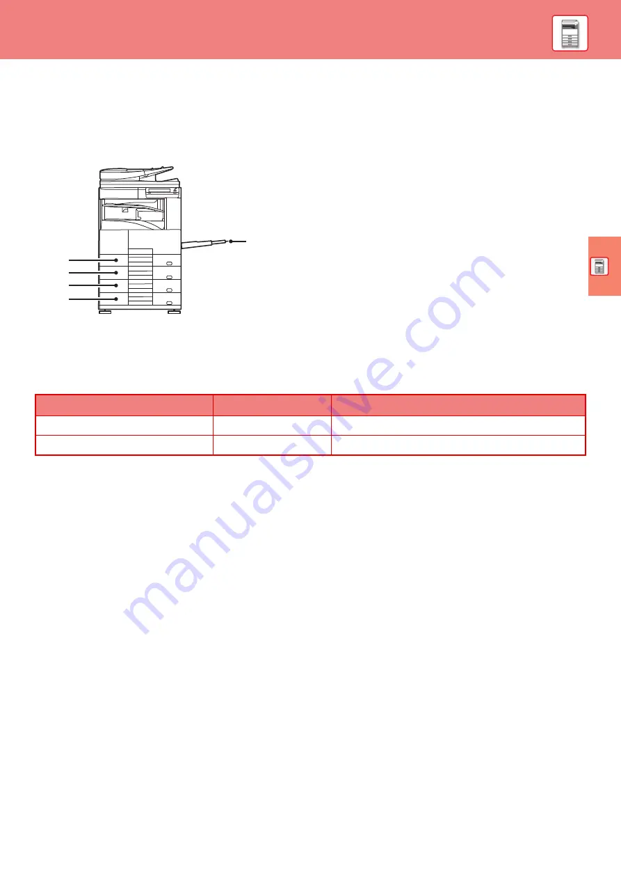 Sharp BP-30M28 Quick Start Manual Download Page 17