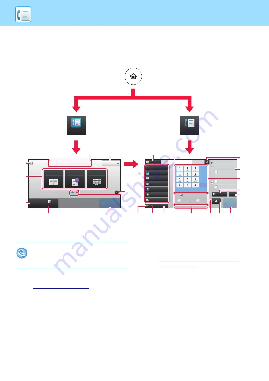 Sharp BP-30M28 Quick Start Manual Download Page 42