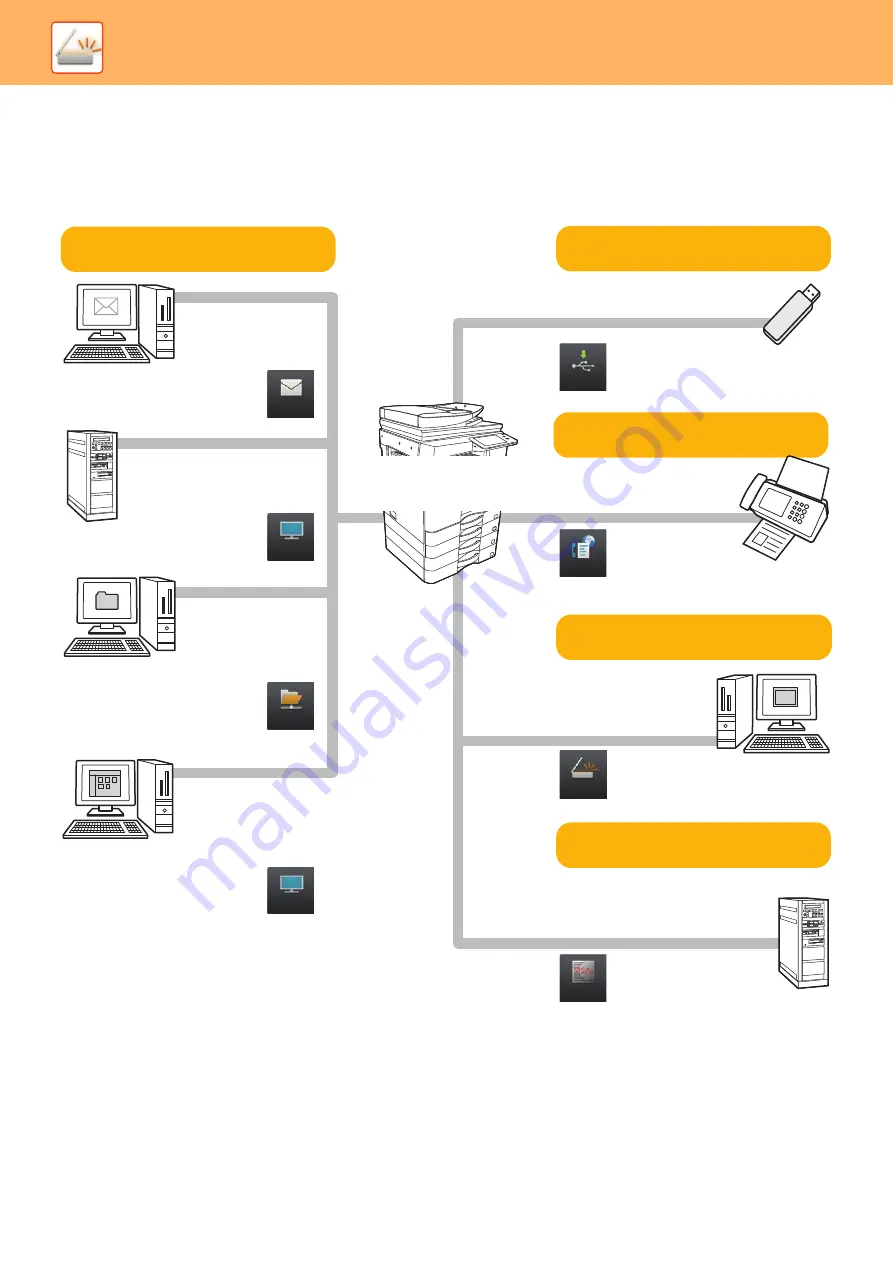 Sharp BP-30M28 Quick Start Manual Download Page 44