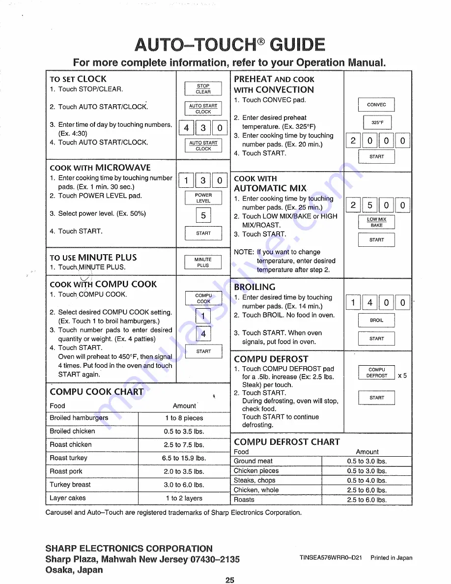 Sharp CAROUSEL II R-9H84 Operation Manual Download Page 27