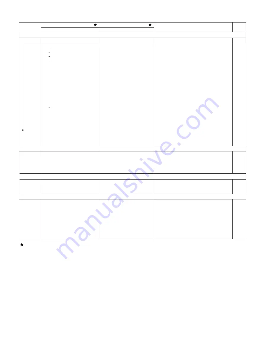 Sharp CD-BA1600 Service Manual Download Page 2