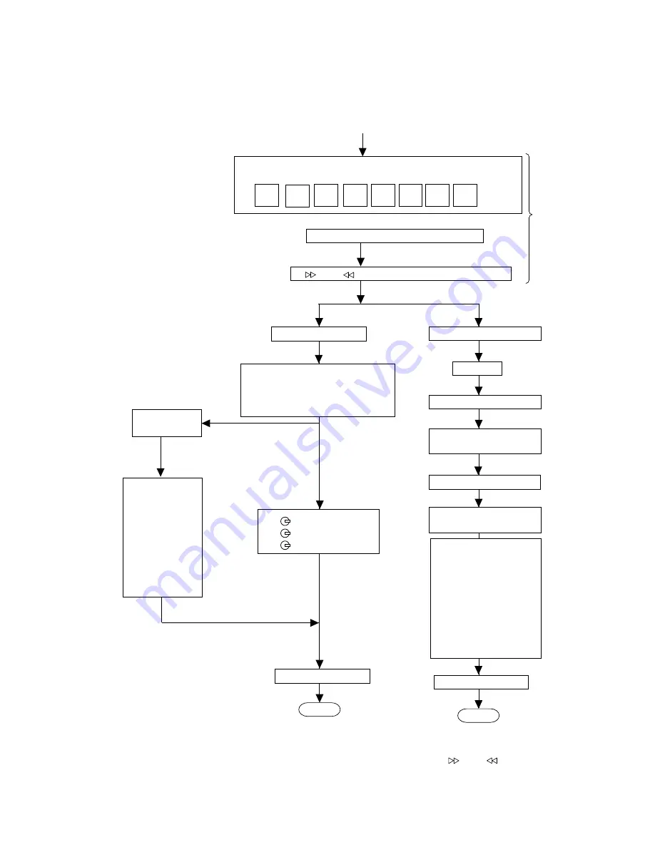 Sharp CD-BA250H Service Manual Download Page 17