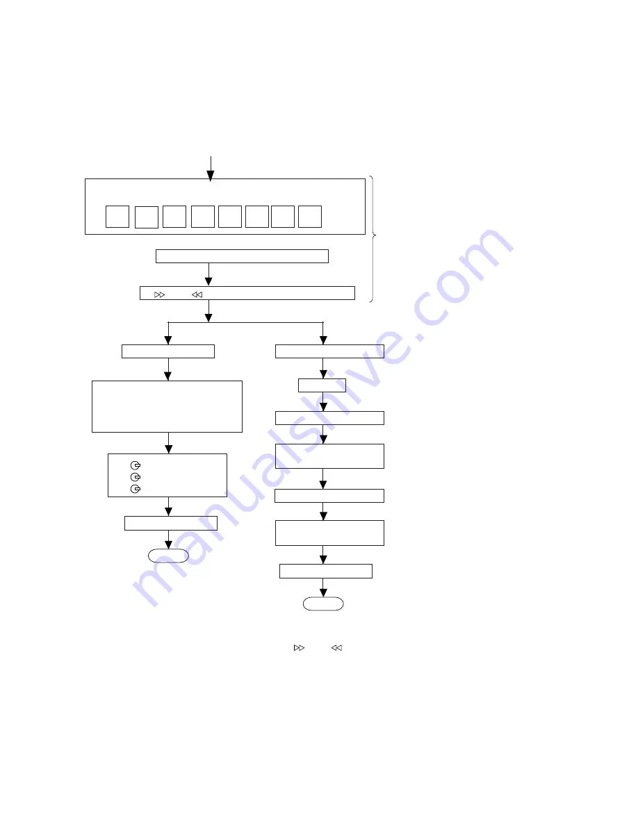 Sharp CD-BK1600V Service Manual Download Page 14