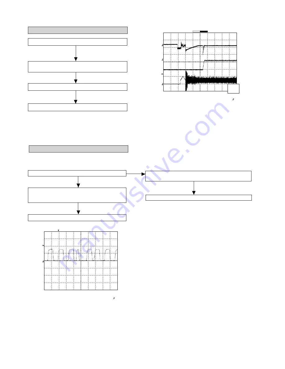 Sharp CD-BK1600V Service Manual Download Page 44