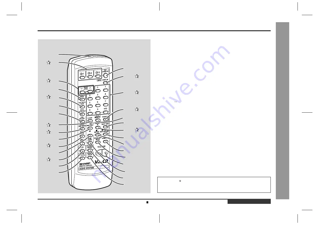 Sharp CD-BK260V Скачать руководство пользователя страница 7