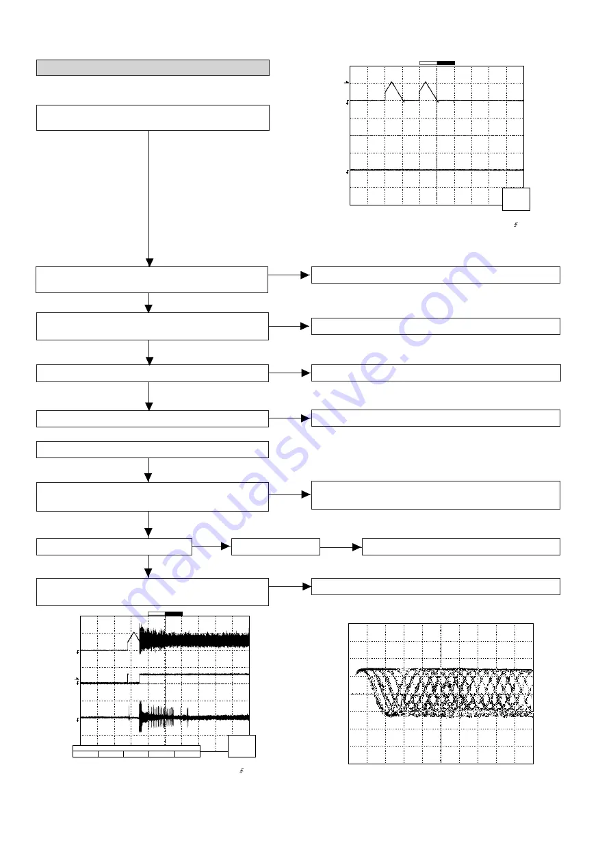 Sharp CD-BK300W Service Manual Download Page 42