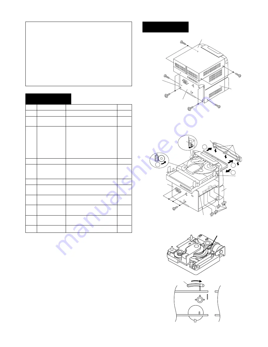 Sharp CD-C2800 Service Manual Download Page 7