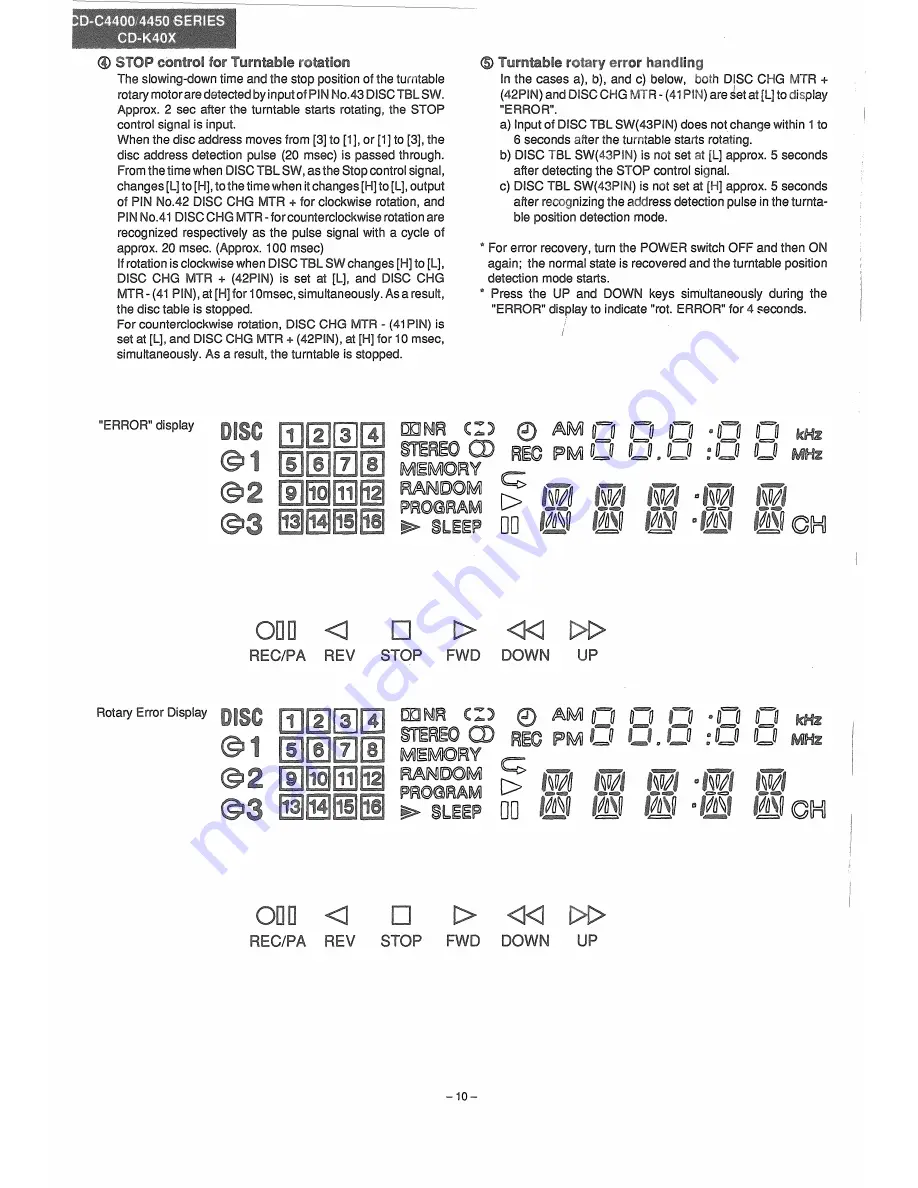 Sharp CD-C4400 Series Скачать руководство пользователя страница 10