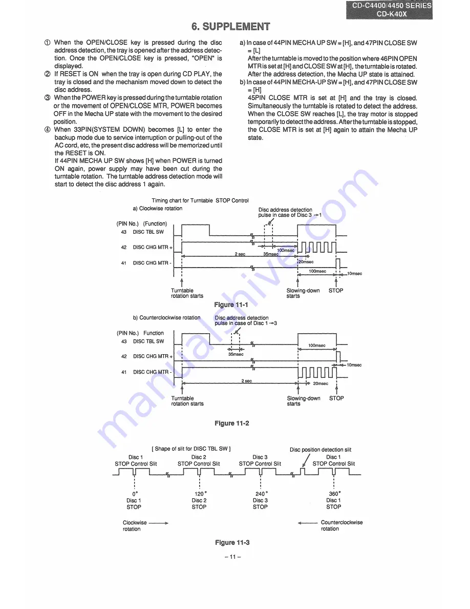 Sharp CD-C4400 Series Technical Manual Download Page 11