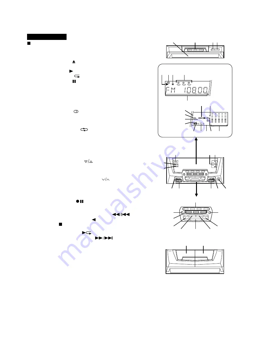 Sharp CD-C440W Service Manual Download Page 4