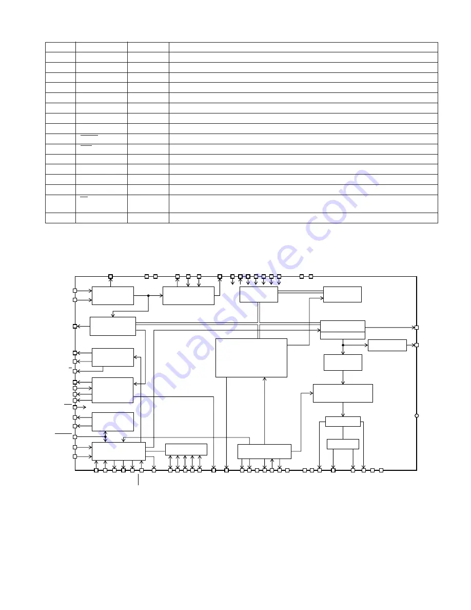 Sharp CD-C478 Скачать руководство пользователя страница 53