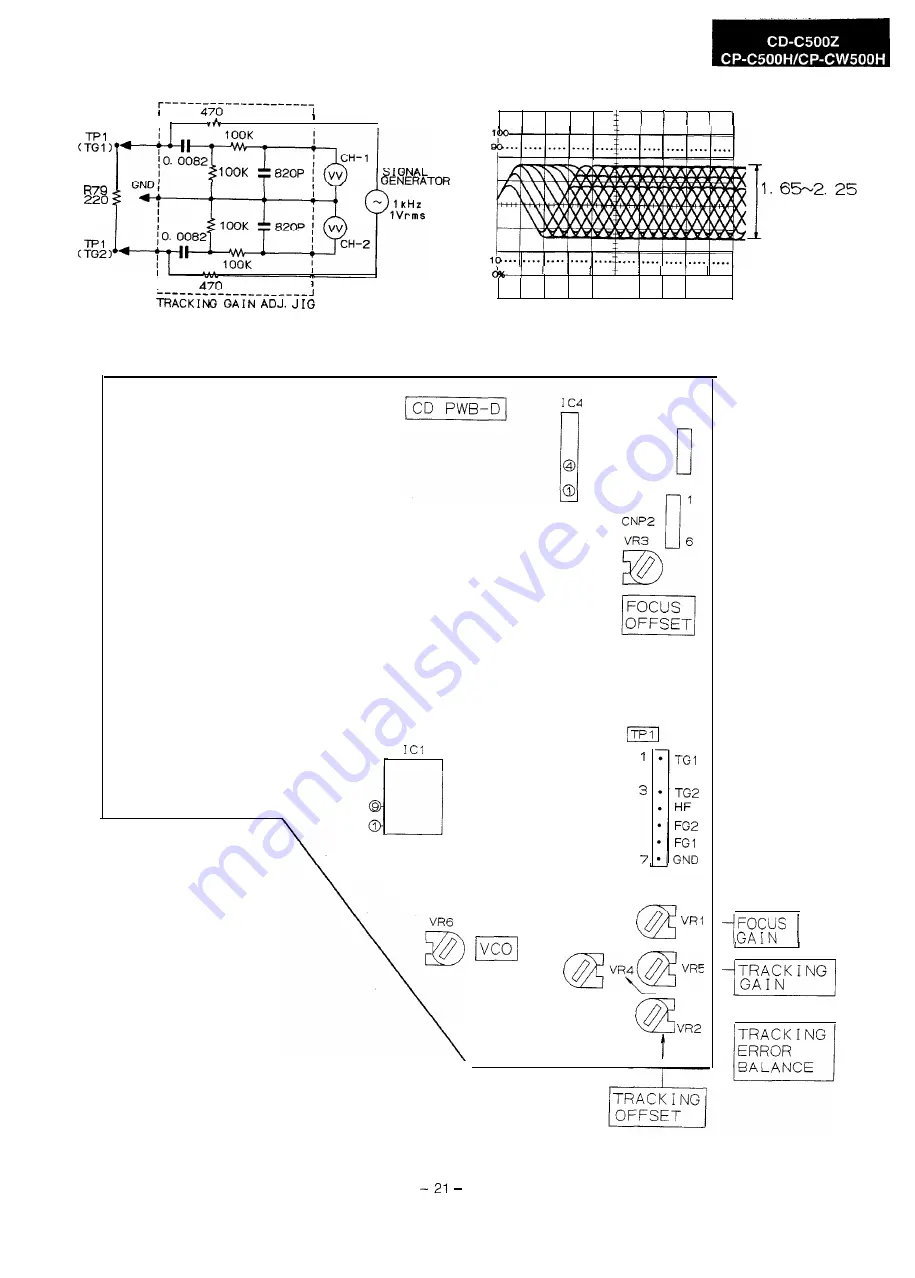 Sharp CD-C500Z Service Manual Download Page 15