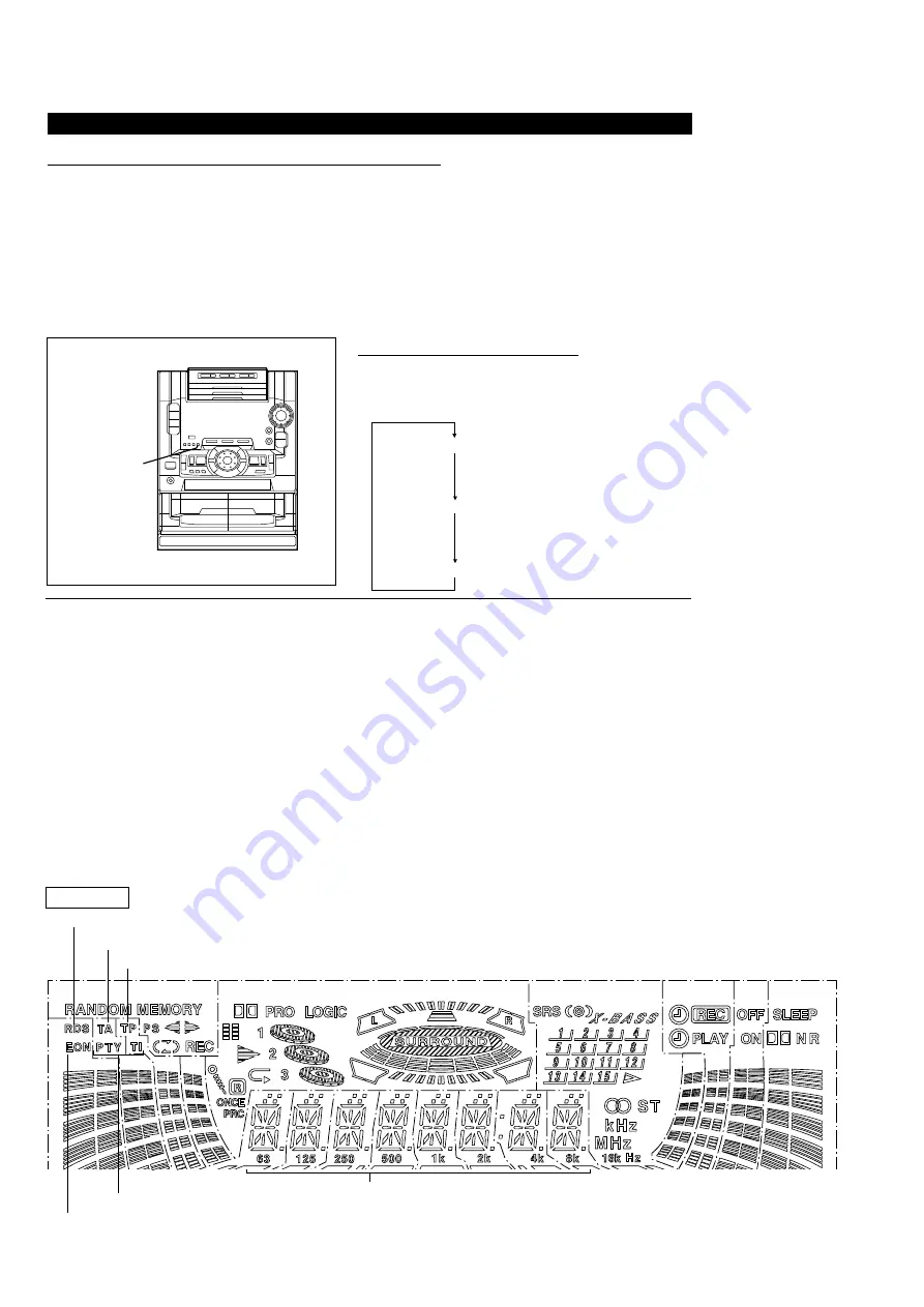 Sharp CD-C5H Service Manual Download Page 16