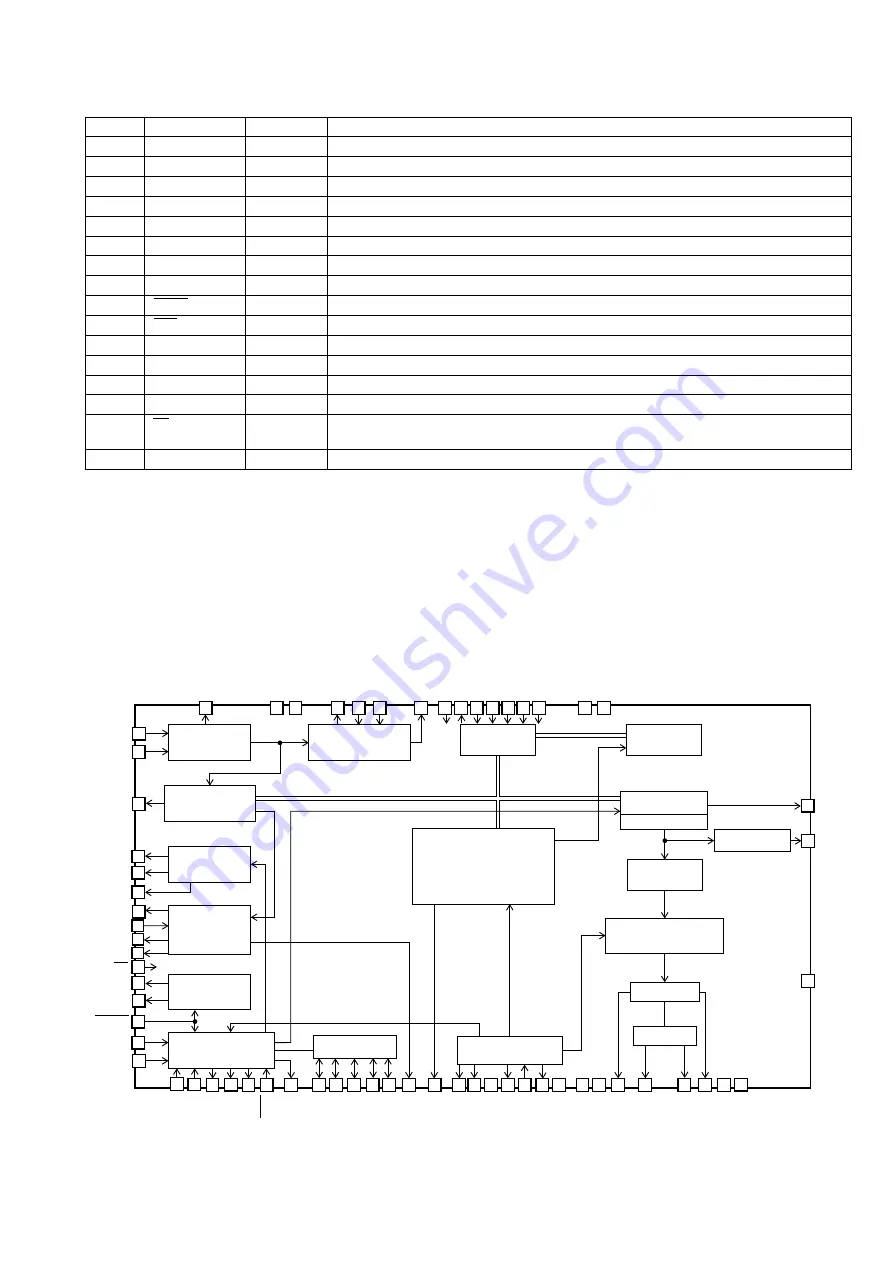 Sharp CD-C5H Скачать руководство пользователя страница 57