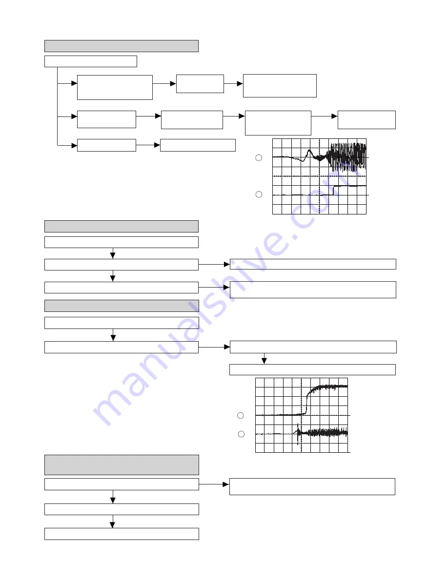 Sharp CD-C602 Скачать руководство пользователя страница 32