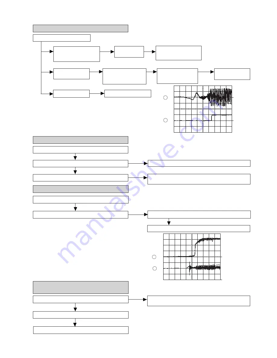 Sharp CD-C605H Service Manual Download Page 35