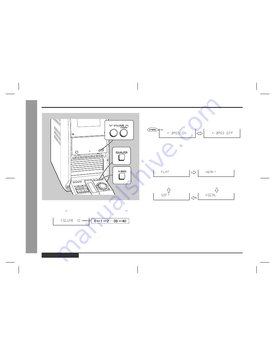 Sharp CD-CH1500H Operation Manual Download Page 94