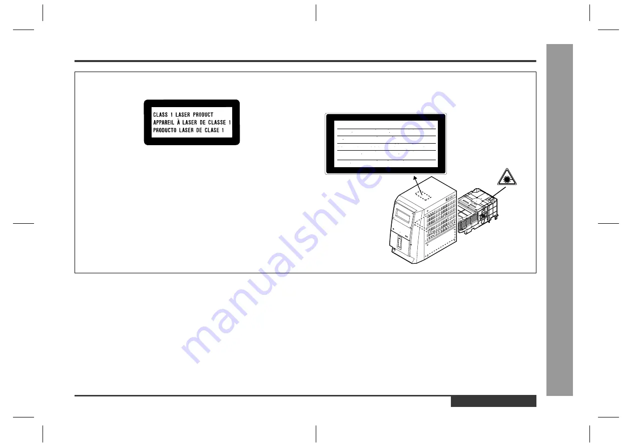 Sharp CD-CH1500W Operation Manual Download Page 3