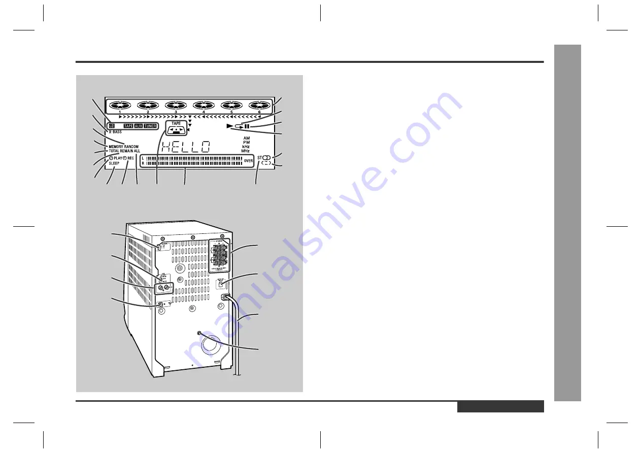 Sharp CD-CH1500W Operation Manual Download Page 7