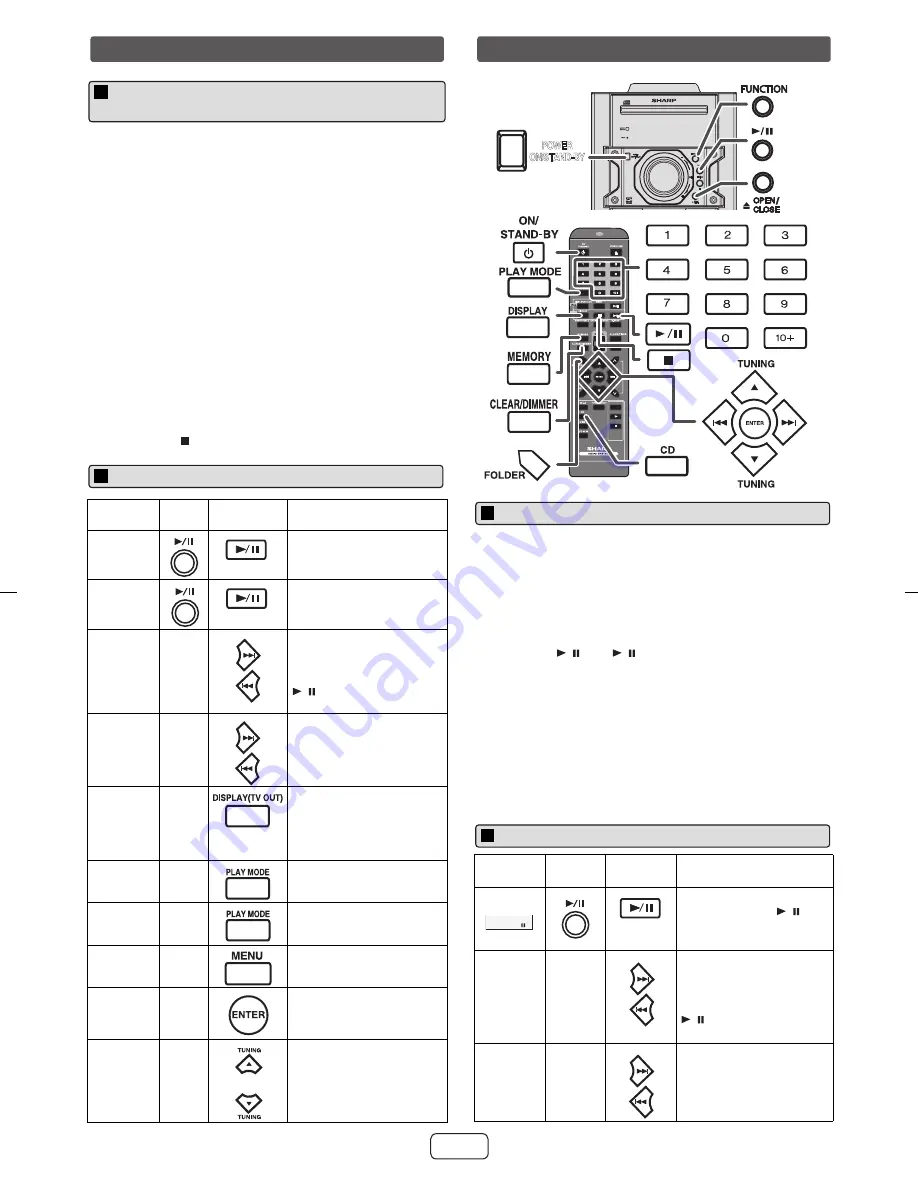 Sharp CD-DH899N Скачать руководство пользователя страница 6