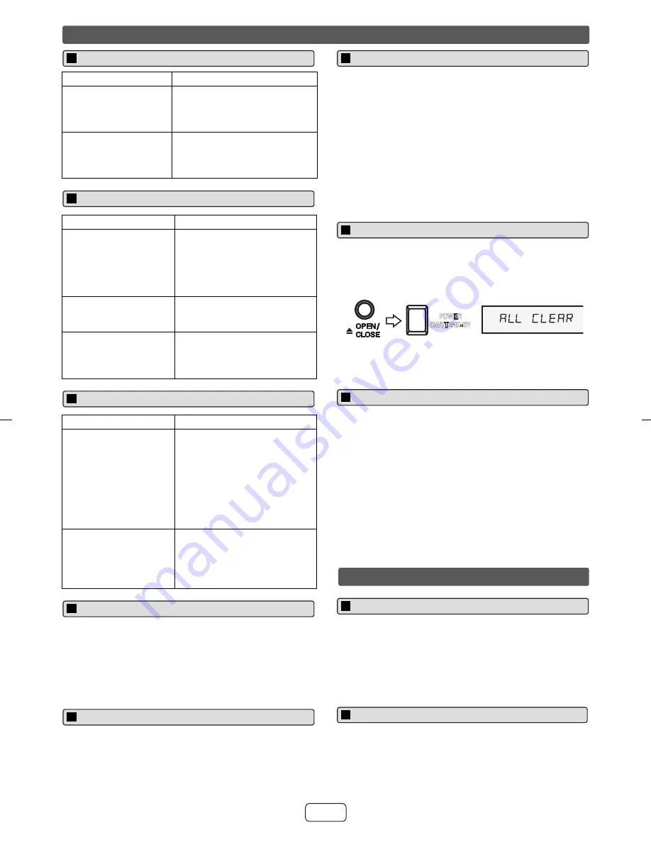 Sharp CD-DH899N Operation Manual Download Page 15