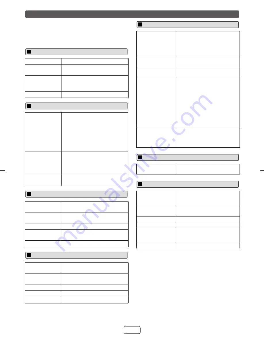 Sharp CD-DH899N Operation Manual Download Page 16