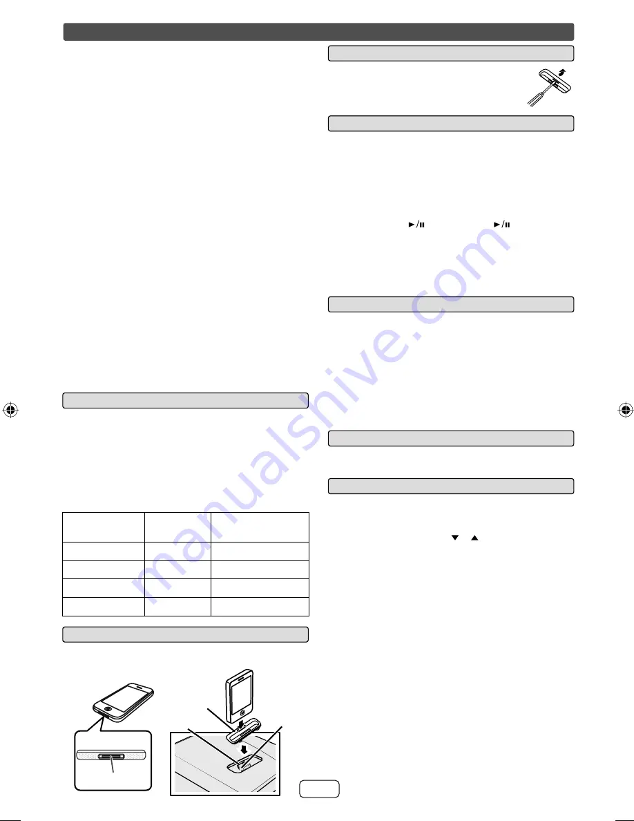 Sharp CD-DHS1050P Скачать руководство пользователя страница 7