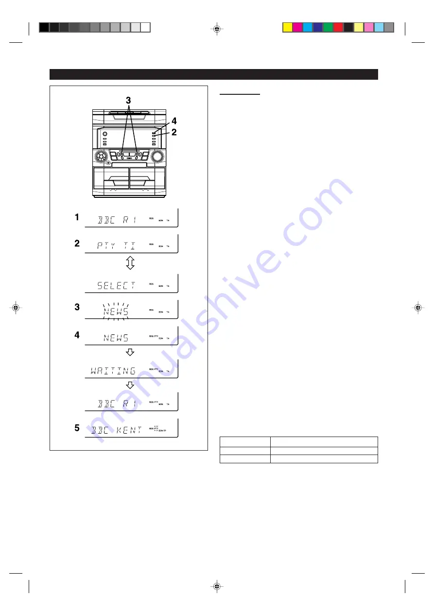 Sharp CD-DP2500H Скачать руководство пользователя страница 26