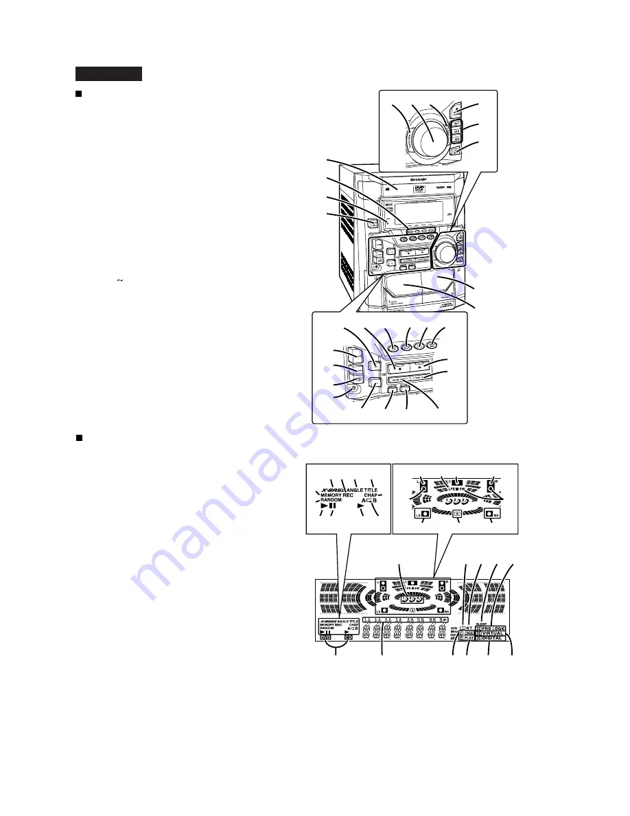 Sharp CD-DVD500 Service Manual Download Page 3