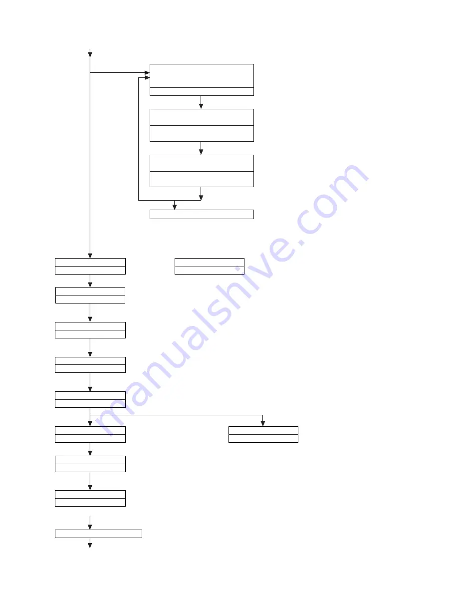 Sharp CD-DVD500 Service Manual Download Page 19