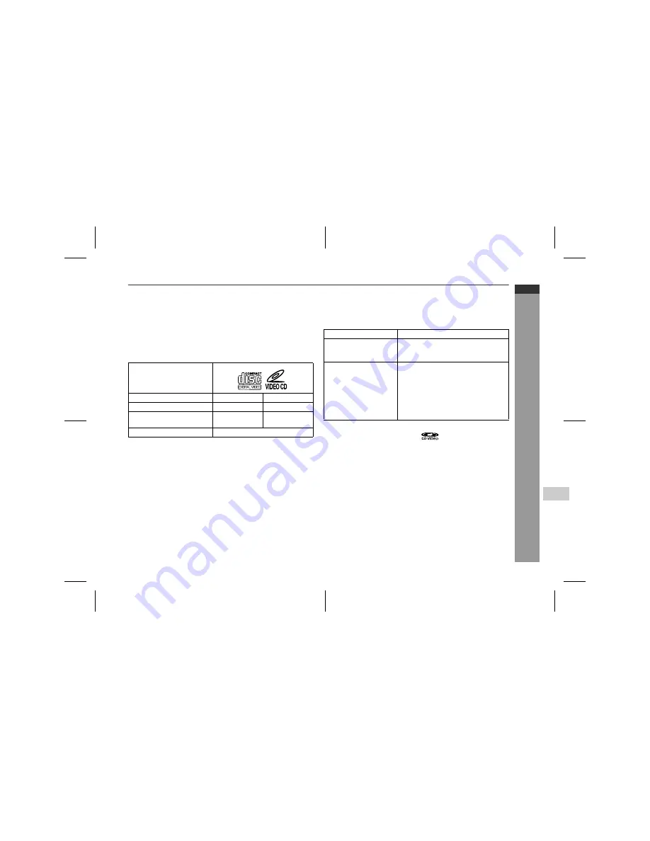 Sharp CD-ES600V Operation Manual Download Page 17